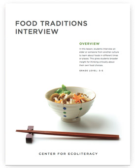 Food Traditions Interview Lesson