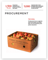 RSL Procurement RSL Procurement