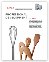RSL Professional Development RSL Professional Development