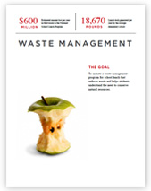 RSL Waste Management RSL Waste Management