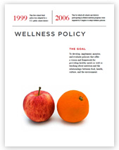 RSL Wellness Policy RSL Wellness Policy