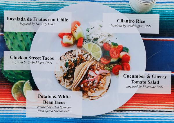 Plan a Farm to Summer Menu