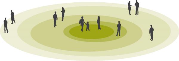 Understanding the Levels of Authority for School Food Systems