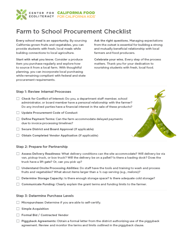 procurement checklist thumbnail