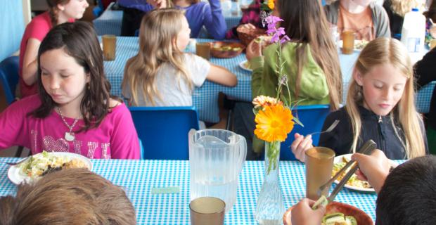 Migrating the Food Lab Program: From Davenport to Pescadero